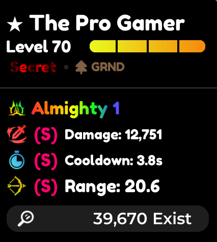 Pro Gamer Almighty