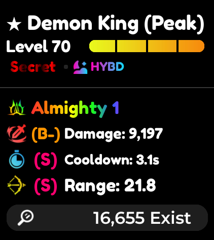 Demon King Almighty